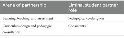 Humanizing STEM education through student-faculty pedagogical partnerships